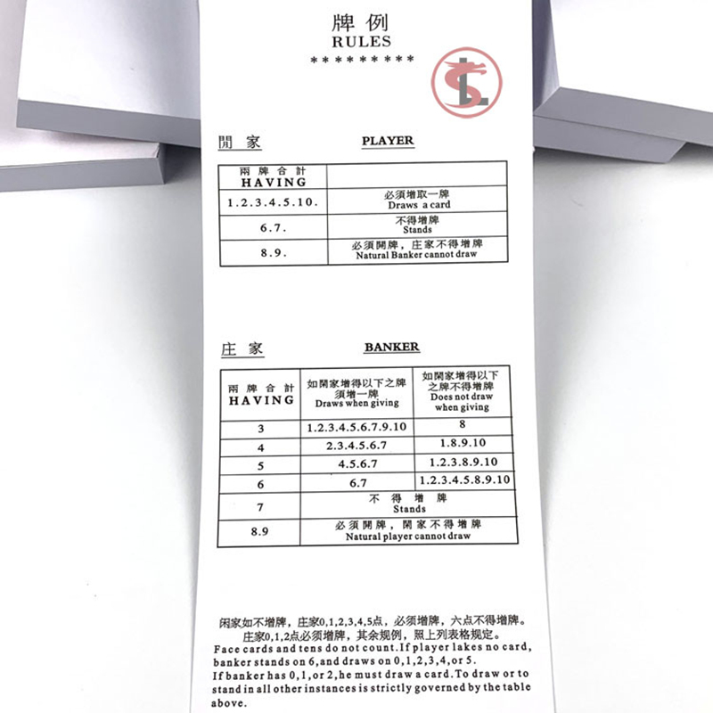 100 Pages Book Baccarat Road L - огляд і ціна Party Games List