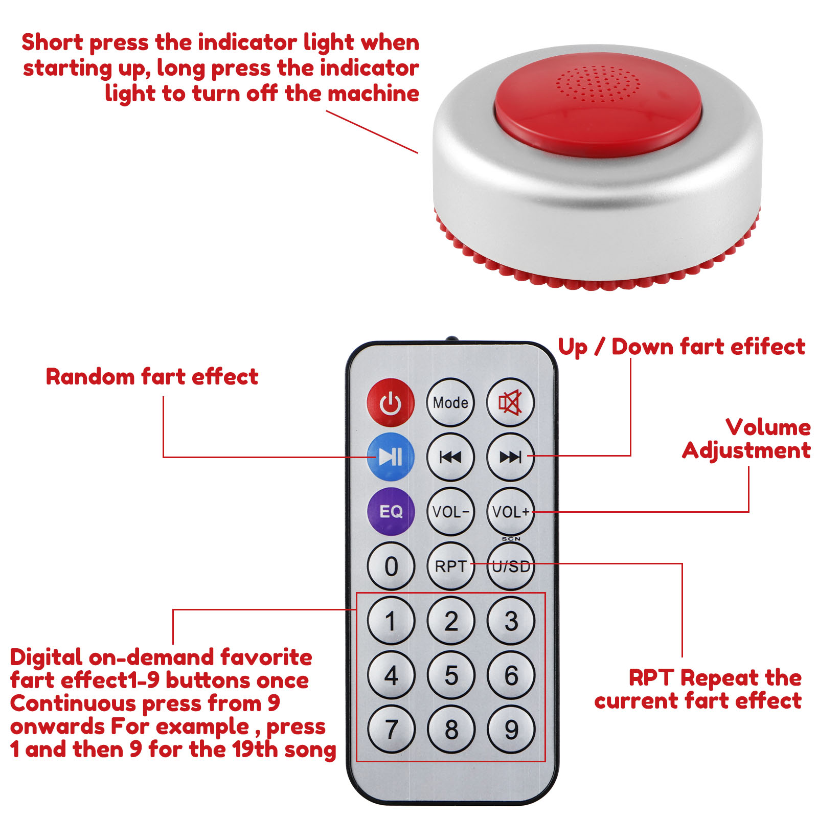 Funny Sound Effects Machine Re - огляд і ціна Party Games Engagement
